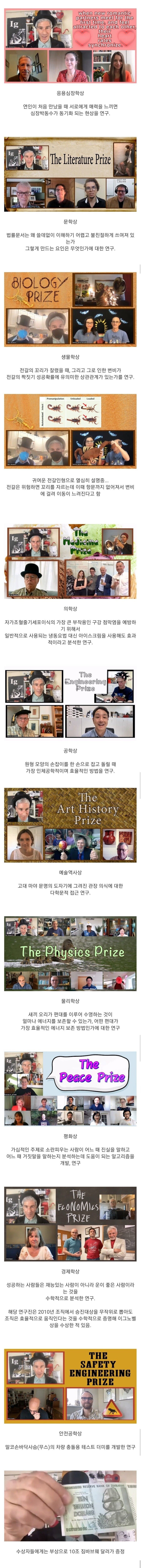  2022년 이그 노벨상