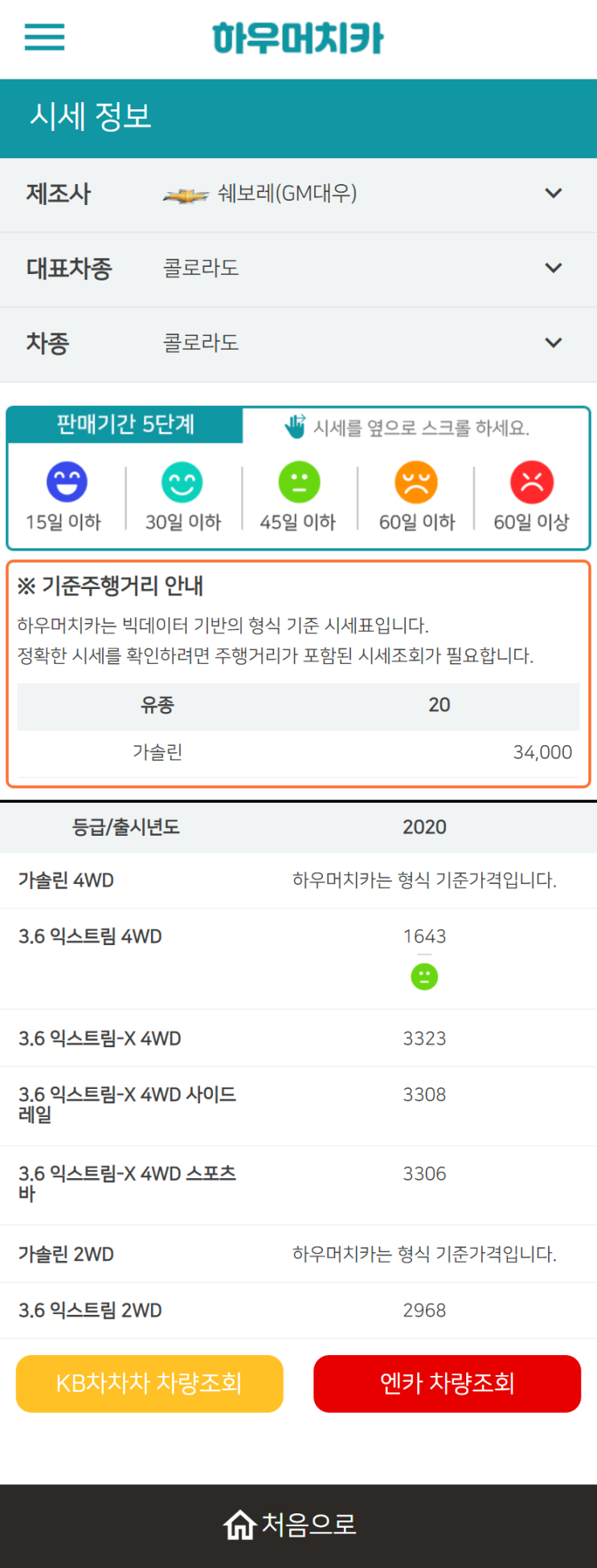 하우머치카 2022년 12월 콜로라도 중고차시세.가격표 하우머치카 2022년 12월 콜로라도 중고차시세.가격표