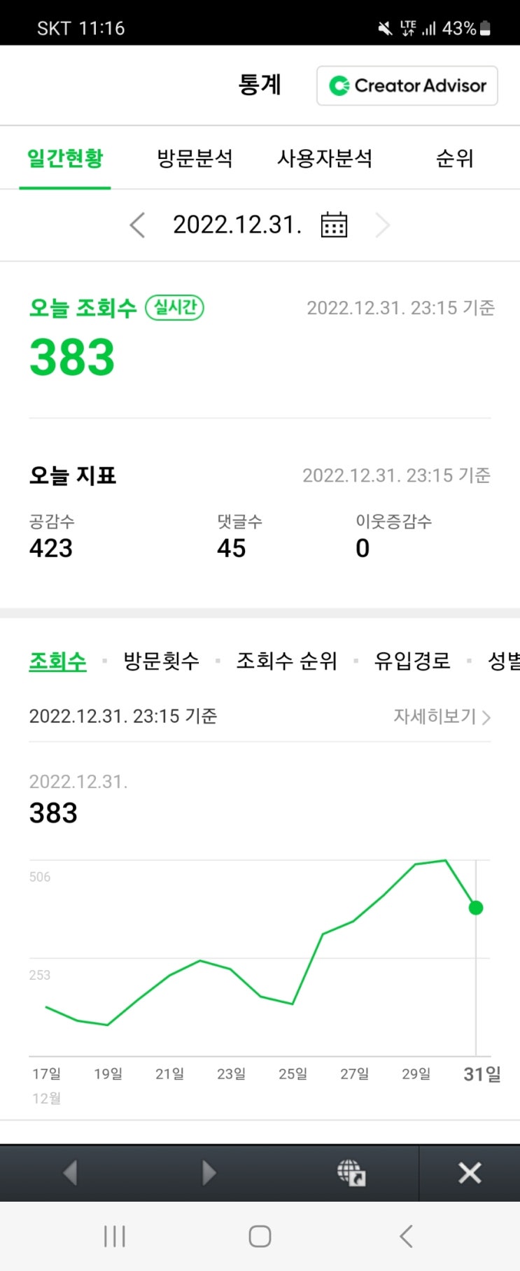  네이버 초보 애드포스트&수익 진행사항~! 나도 수익이???? 5일차 공개!