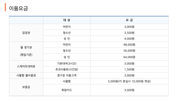  겨울 데이트, 겨울 취미로 스케이팅 추천(인천 선학 국제빙상경기장)