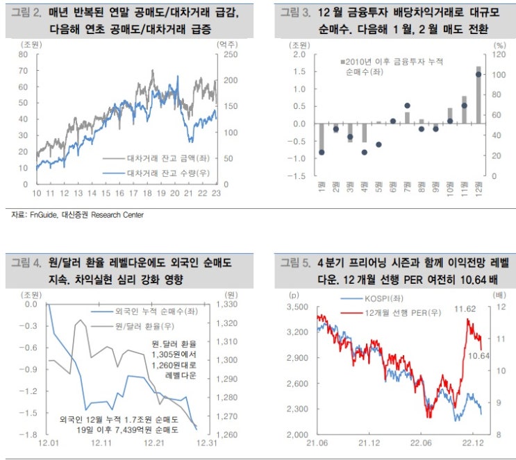 <시장> 증시에 부담스러운 3가지 이슈 <시장> 증시에 부담스러운 3가지 이슈