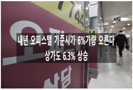  〔슬기로운창업스크랩〕내년 오피스텔 기준시가 6%가량 오른다....상가도 6.3% 상승