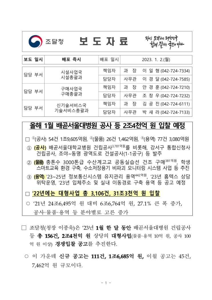 올해 1월 배곧서울대병원 공사 등 2조4천억 원 입찰 예정(조달청) 올해 1월 배곧서울대병원 공사 등 2조4천억 원 입찰 예정(조달청)