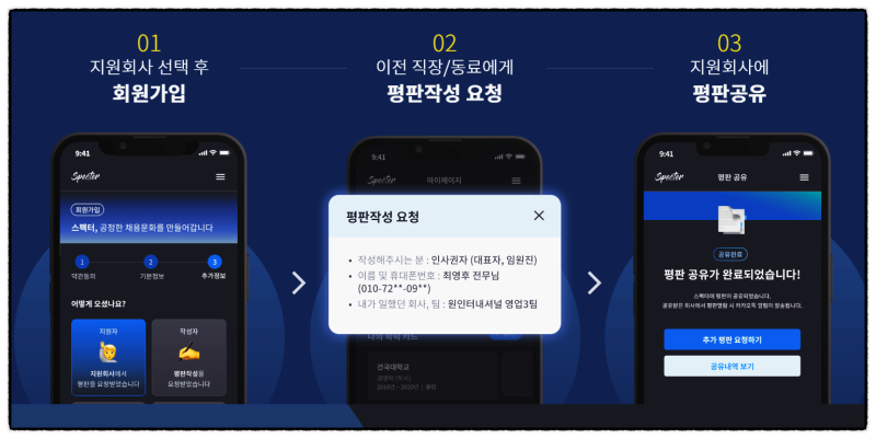 경력직 레퍼런스체크 평판관리 전문 서비스 스펙터 살펴보기 : 네이버 블로그