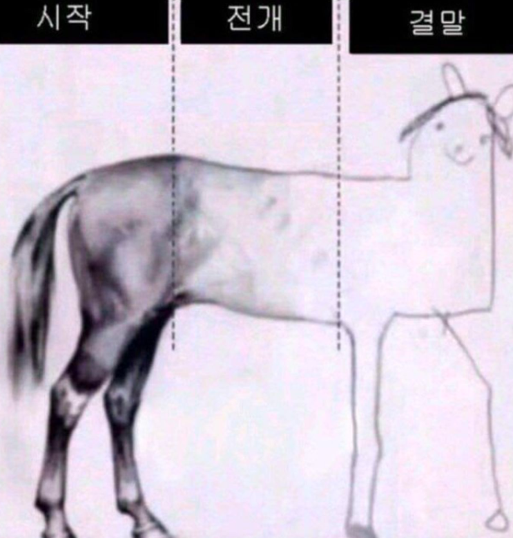  예? WEST가 뭐냐구요? 그래요 저 다녀온 프로그램이에요... 제 인생을 바꾼... (웨스트 수료 후 진로가 달라졌다) 2탄