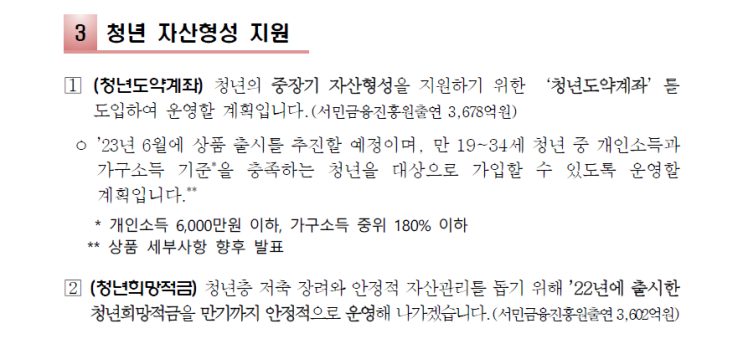  종잣돈 만들기 청년도약계좌 23년 6월 출시 예정