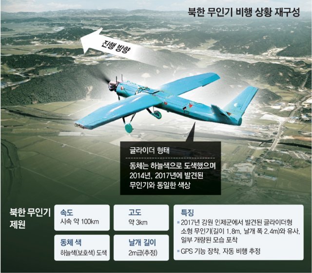  전쟁 공포만 부추기는 무책임한 허언 [민중교육연구소]
