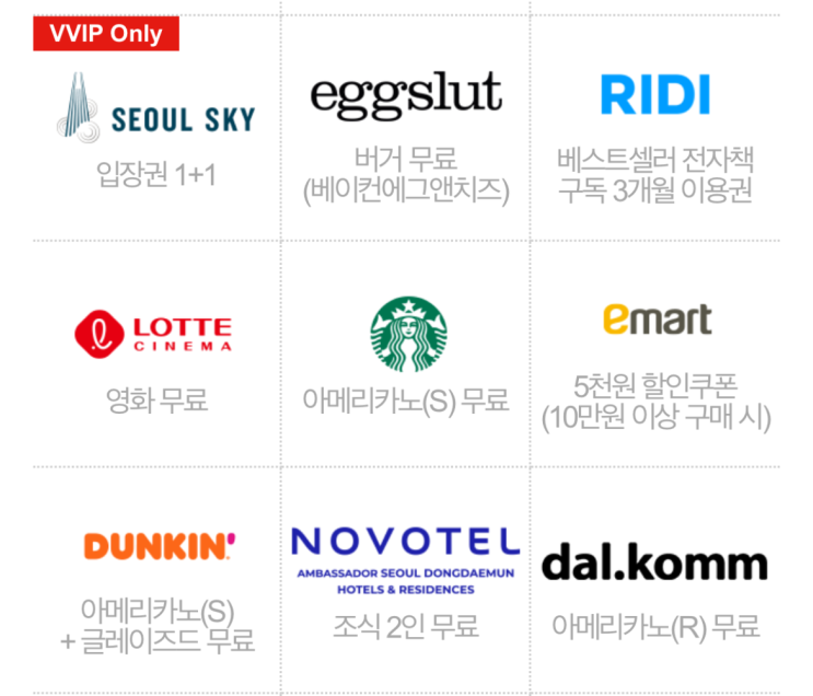  KT VIP 멤버십 포인트 사용처 2023년 혜택과 롯데시네마 무료 영화 예매 방법