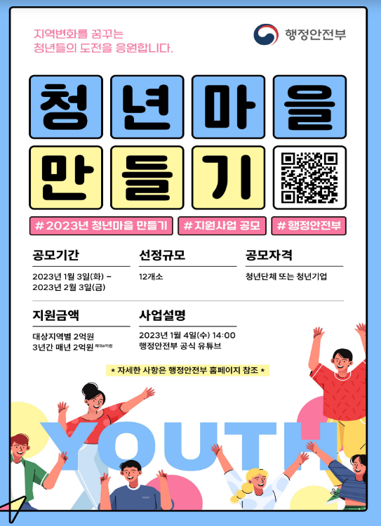 2월 3일(금)까지 청년마을 만들기 사업 공모 시행, 3년간 최대 6억원 지원(청년마을로 지역 생활인구 유입 기대, 지방시대 이끈다) 2월 3일(금)까지 청년마을 만들기 사업 공모 시행, 3년간 최대 6억원 지원(청년마을로 지역 생활인구 유입 기대, 지방시대 이끈다)