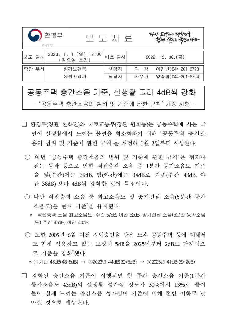 공동주택 층간소음 기준, 실생활 고려 4dB씩 강화 공동주택 층간소음 기준, 실생활 고려 4dB씩 강화