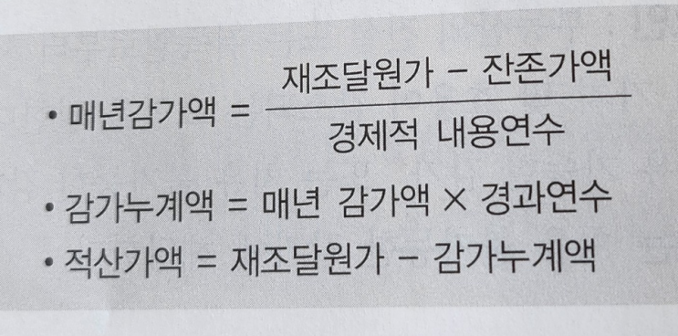  부동산학개론,부동산 감정평가론(feat.장혁교수님)