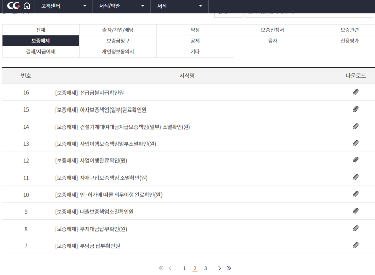  보증해제 및 보증금환급 (공제조합, 서울보증 등)