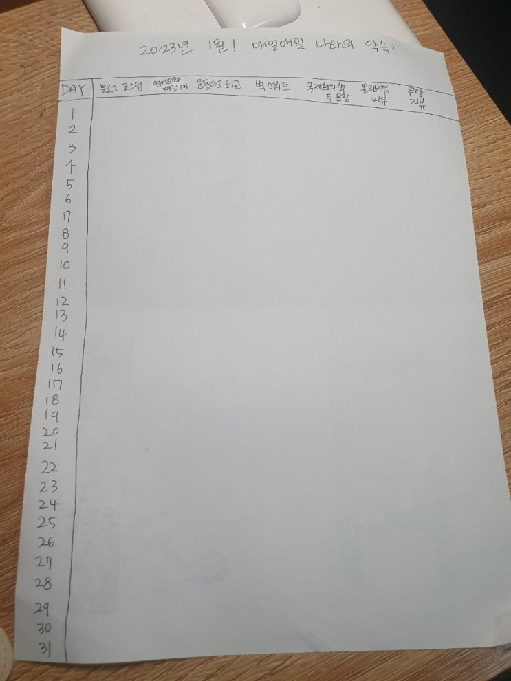  왓칭-신이 부리는 요술 신년목표를 월별로 쪼개서 실천하자!