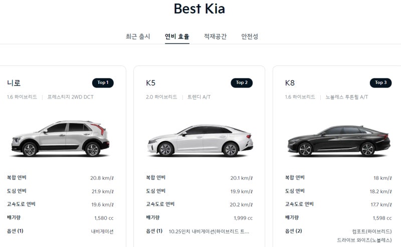 자동차 할부 23년도 새로 바뀐 요건으로 신청 3