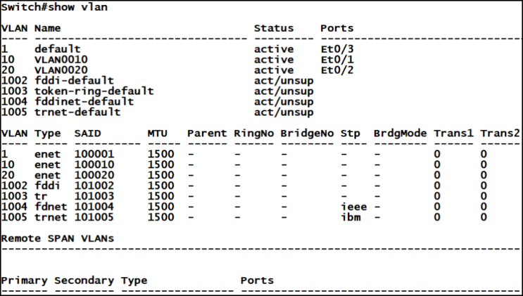  [VLAN] 명령어(Cisco)