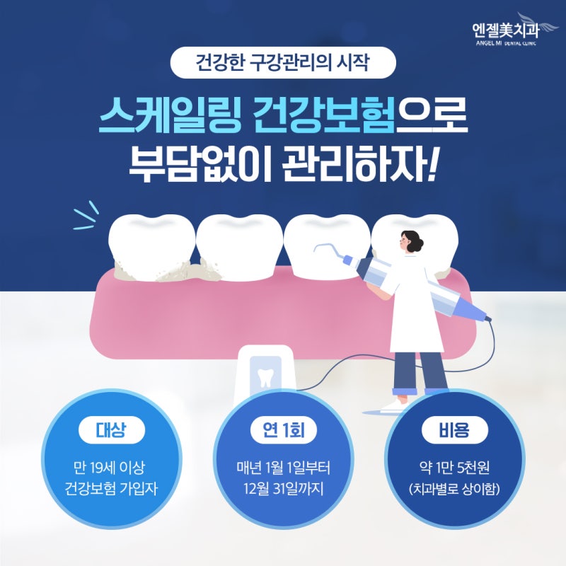 치아 사이 구멍, 블랙트라이앵글