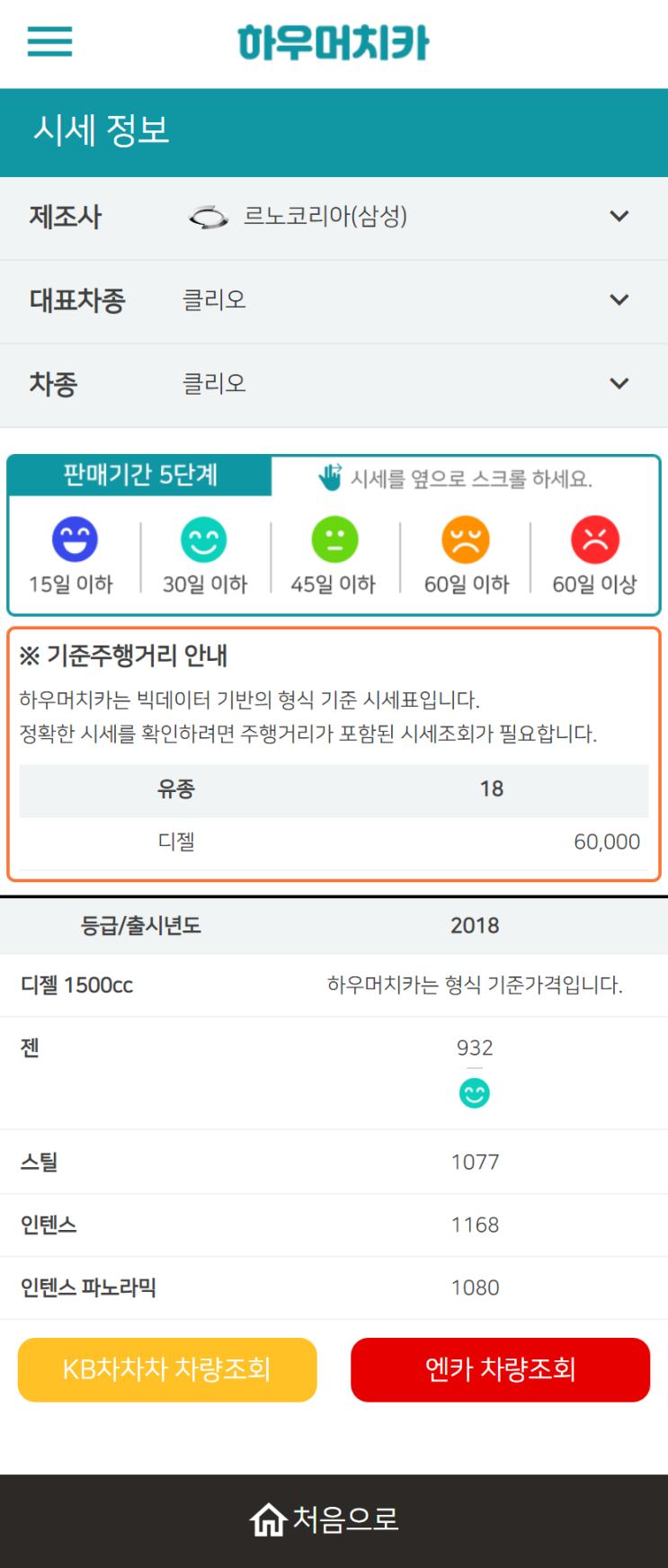 하우머치카 2022년 12월 클리오 중고차시세.가격표 하우머치카 2022년 12월 클리오 중고차시세.가격표