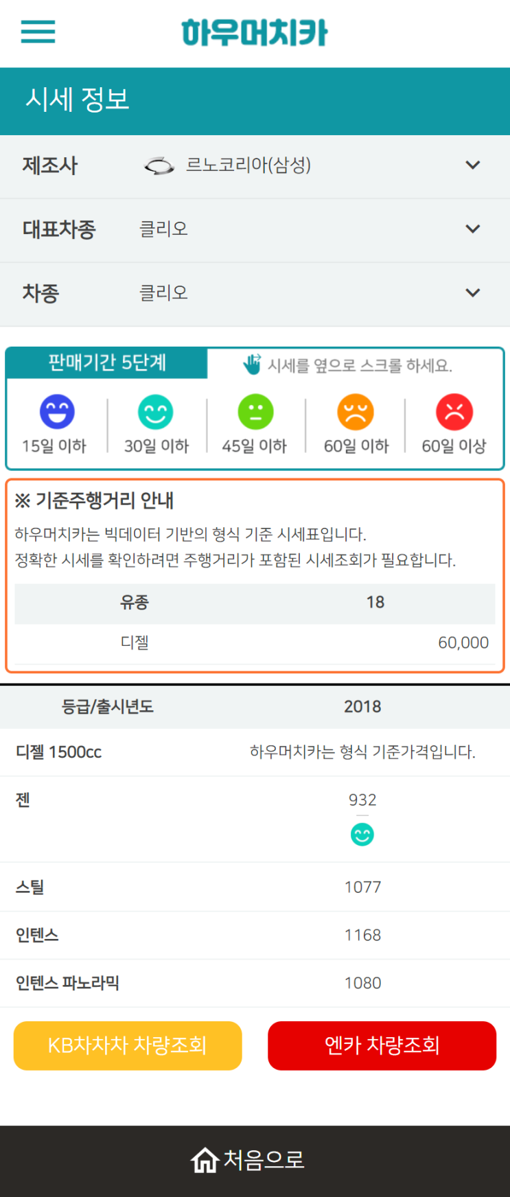 하우머치카 2022년 12월 클리오 중고차시세.가격표