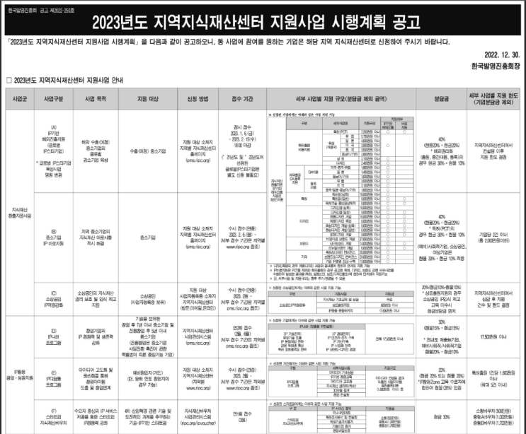 IP나래 프로그램(2023년 지역지식재산센터 지원사업 시행계획 공고) IP나래 프로그램(2023년 지역지식재산센터 지원사업 시행계획 공고)