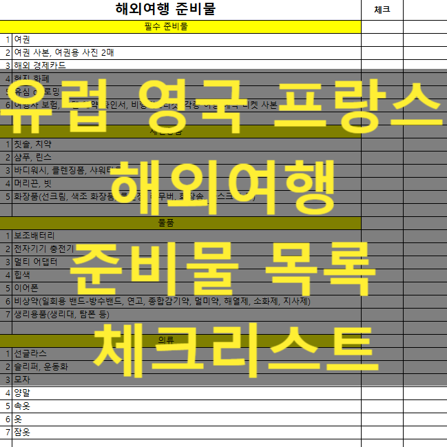  유럽 영국 런던 프랑스 파리 해외여행 준비물 목록 체크리스트 후기
