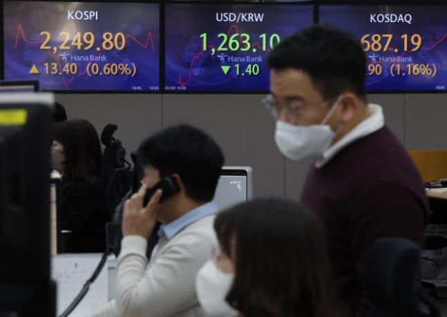 증권가 "1월효과 기대 어렵다"…하단 2050선 전망도 증권가 "1월효과 기대 어렵다"…하단 2050선 전망도
