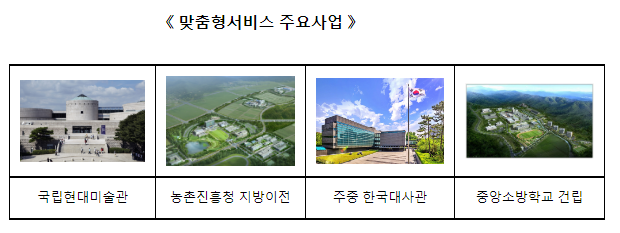 기술형입찰 개선… 공공건설 시장 활력 지원_조달청 기술형입찰 개선… 공공건설 시장 활력 지원_조달청