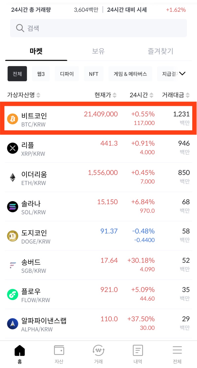 코빗 출금 방법, 리워드 출금한도 확인하고 현금화 하기 : 네이버 블로그