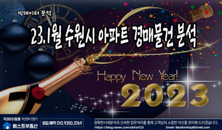  23.1월 (수원시) 아파트 경매물건 분석 !!!