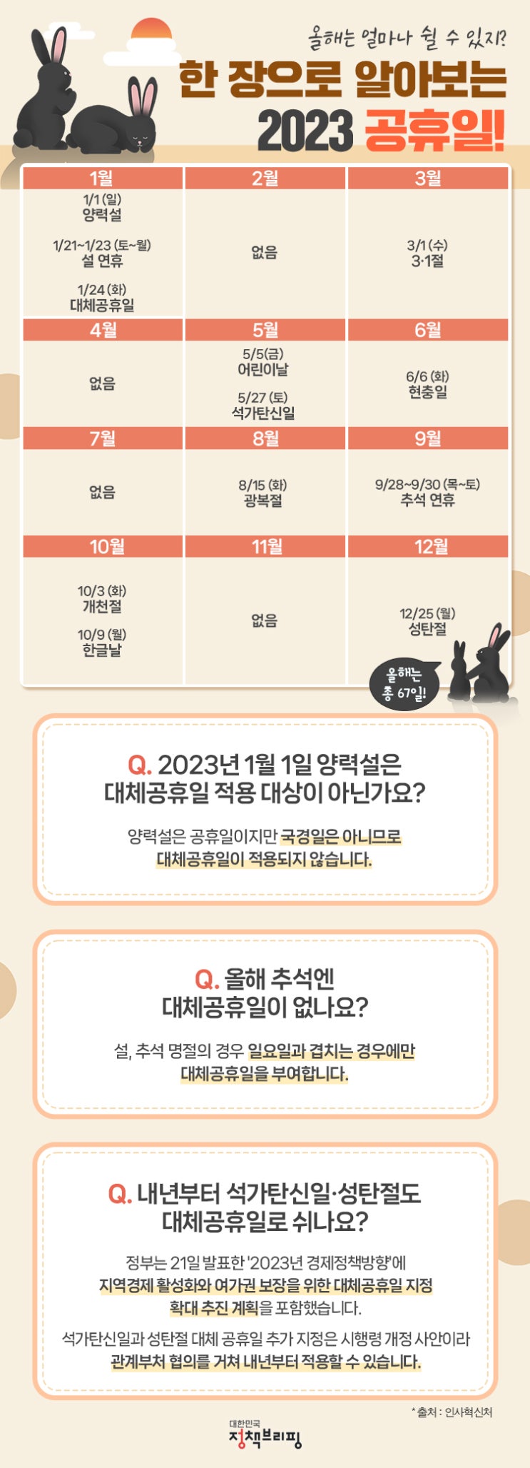 한 장으로 알아보는 2023 공휴일