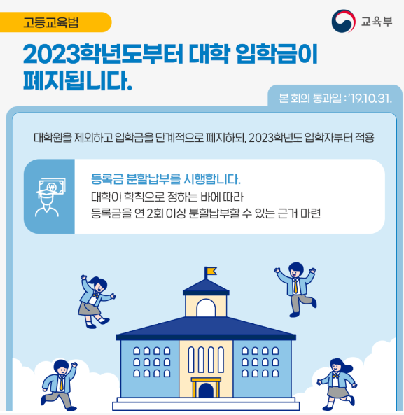  2023년부터 달라지는 것들_3