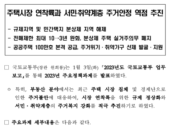주택시장 연착륙과 서민·취약계층 주거안정 역점 추진(규제지역 및 민간택지 분상제 지역 해제) 주택시장 연착륙과 서민·취약계층 주거안정 역점 추진(규제지역 및 민간택지 분상제 지역 해제)