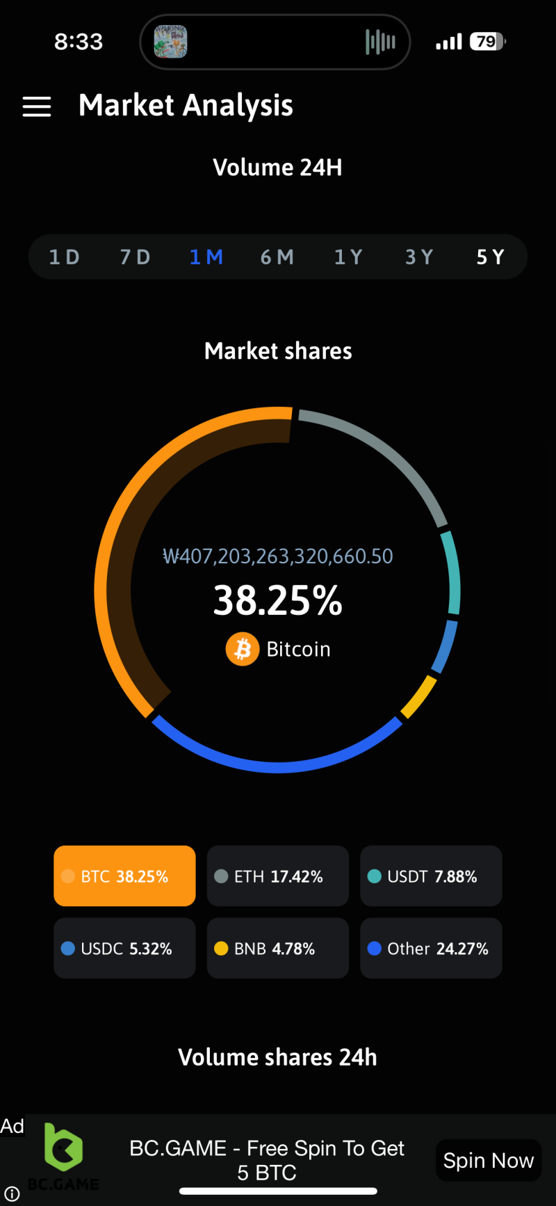 더 크립토 앱 The Crypto App 블록체인 정보 한눈에 : 네이버 블로그