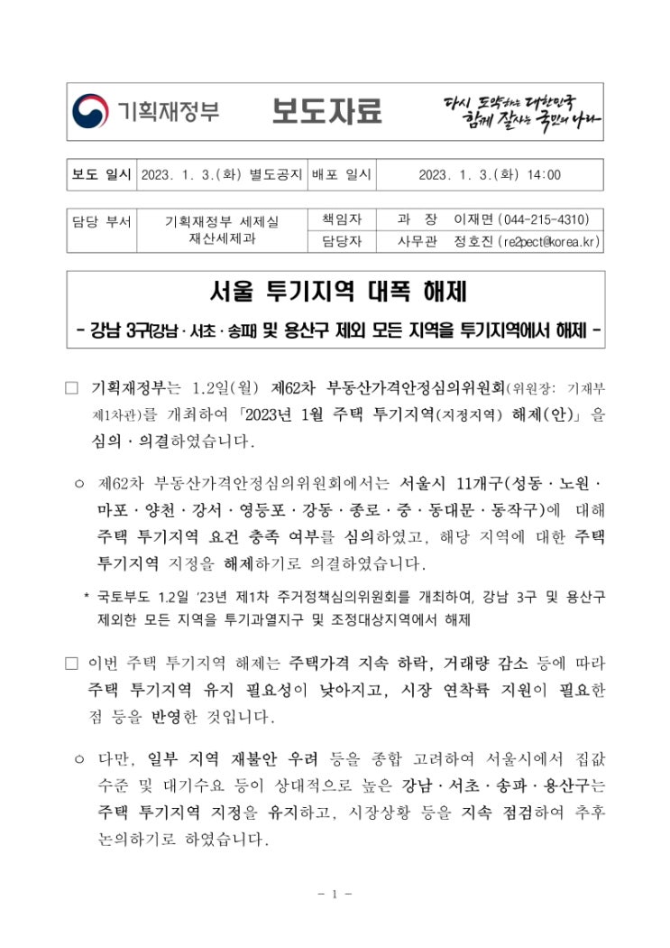  서울 강남3구[강남,서초,용산] 및 용산구 제외 모든 지역 투기지역에서 해제