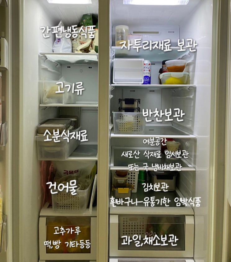  냉장고 정리 구역정하고 트레이 바구니 활용