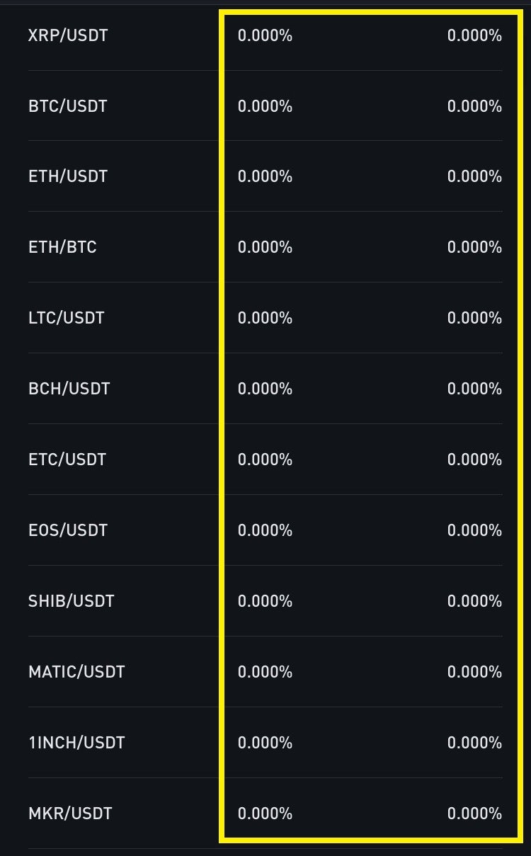 비트코인수수료 코인선물거래수수료 50% 줄이는팁 : 네이버 블로그