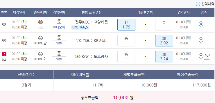 1월3일 KBL KOVO남 KOVO여 농구 배구 스포츠 토토 프로토 승부식 2회차 분석 기록용