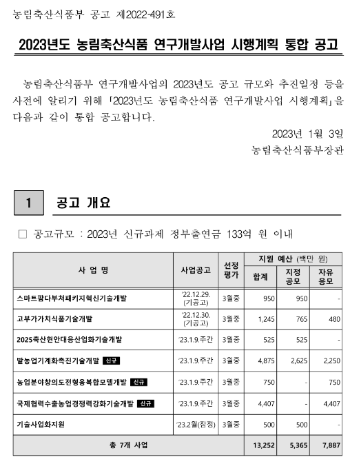 2023년 농림축산식품 연구개발사업 시행계획 통합 공고