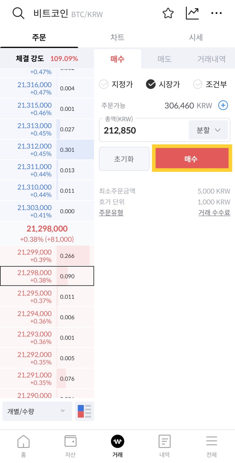 코빗 출금 방법, 리워드 출금한도 확인하고 현금화 하기 : 네이버 블로그