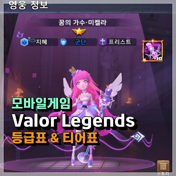 Valor Legends: 이터널서머너 등급표 2023년 최신 영웅 티어표 공략!