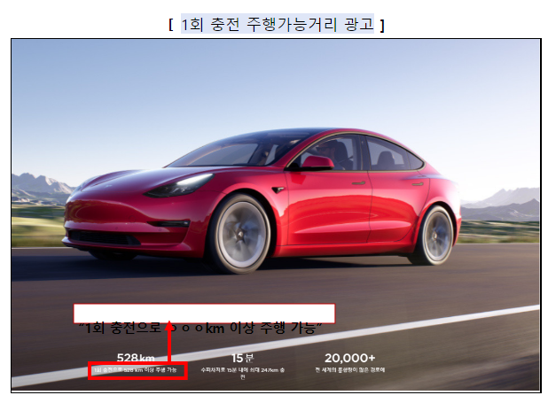 테슬라의 부당한 광고행위 및 청약철회권 제한행위 등 제재 테슬라의 부당한 광고행위 및 청약철회권 제한행위 등 제재