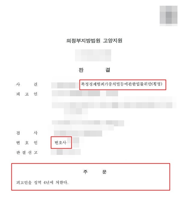 인천횡령죄변호사 믿었던 직원의 배신 업무상 횡령죄 처벌은