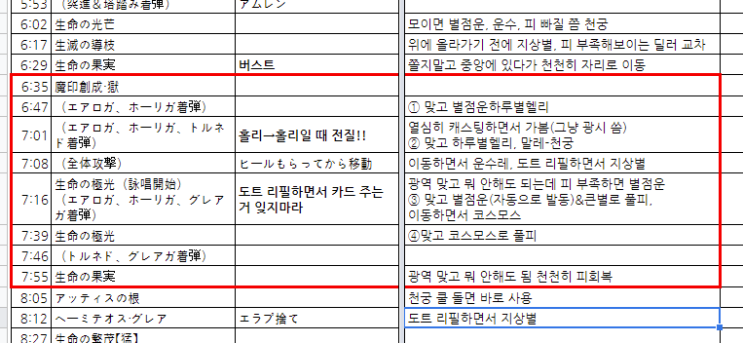 연옥 영식 3층 후기 & 추천 공략 연옥 영식 3층 후기 & 추천 공략