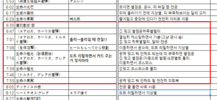 연옥 영식 3층 후기 & 추천 공략