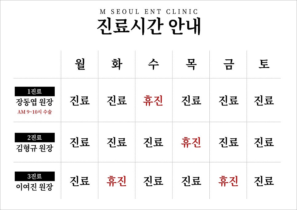 맑은서울이비인후과 미세먼지가 비염에 미치는 영향