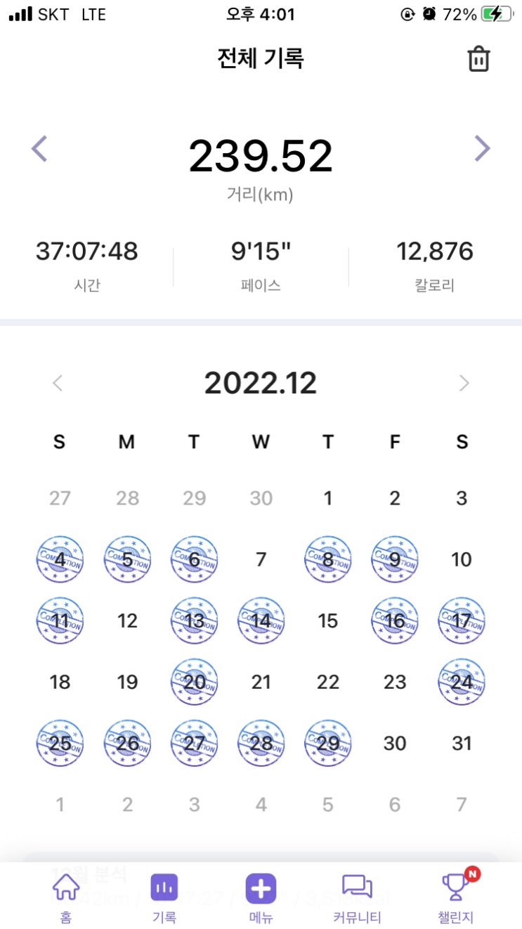  2022년 12월 달리기 결산