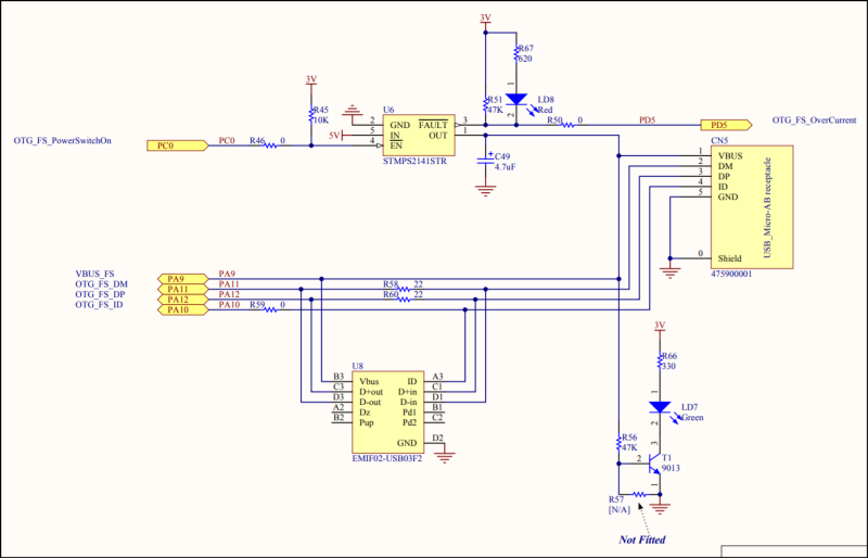 [STM32 HAL] I2S wav 파일 출력 테스트 : 네이버 블로그