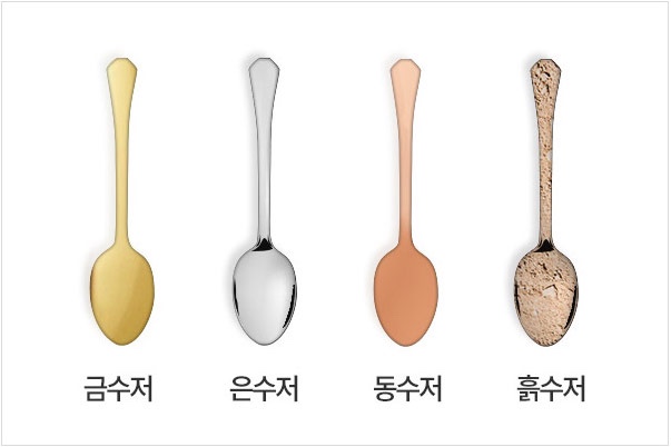  최적화 블로그 밭에서 흙수저 블로그로 살아남은방법