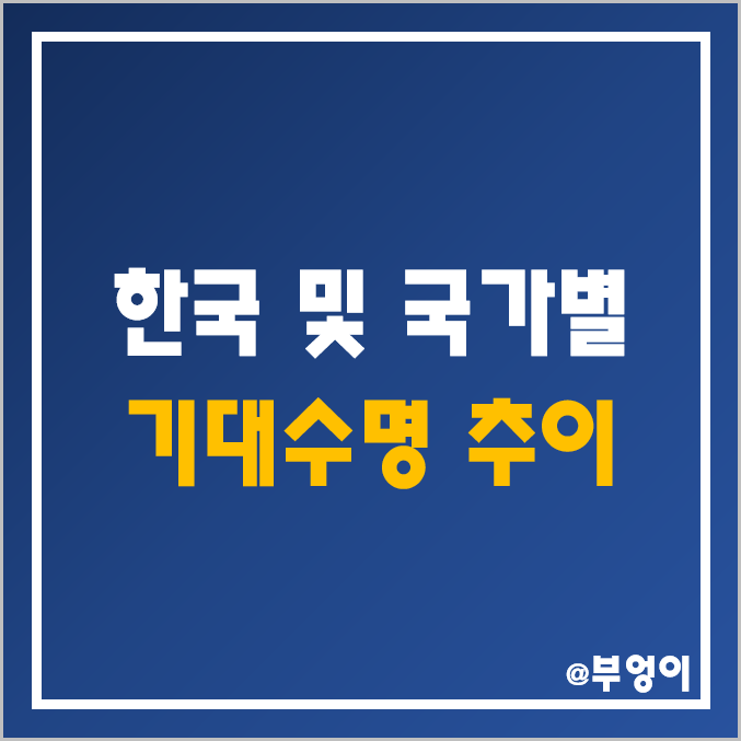 한국 남자/여자 및 국가별 기대수명 추이 (출생연도별 한국인, 성별, 미국, 일본, 중국 등) 한국 남자/여자 및 국가별 기대수명 추이 (출생연도별 한국인, 성별, 미국, 일본, 중국 등)