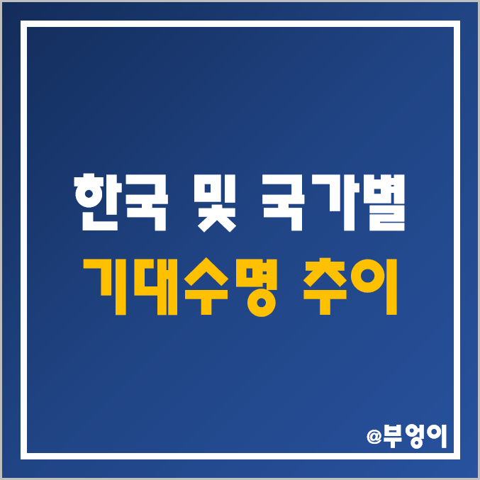 한국 남자/여자 및 국가별 기대수명 추이 (출생연도별 한국인, 성별, 미국, 일본, 중국 등)