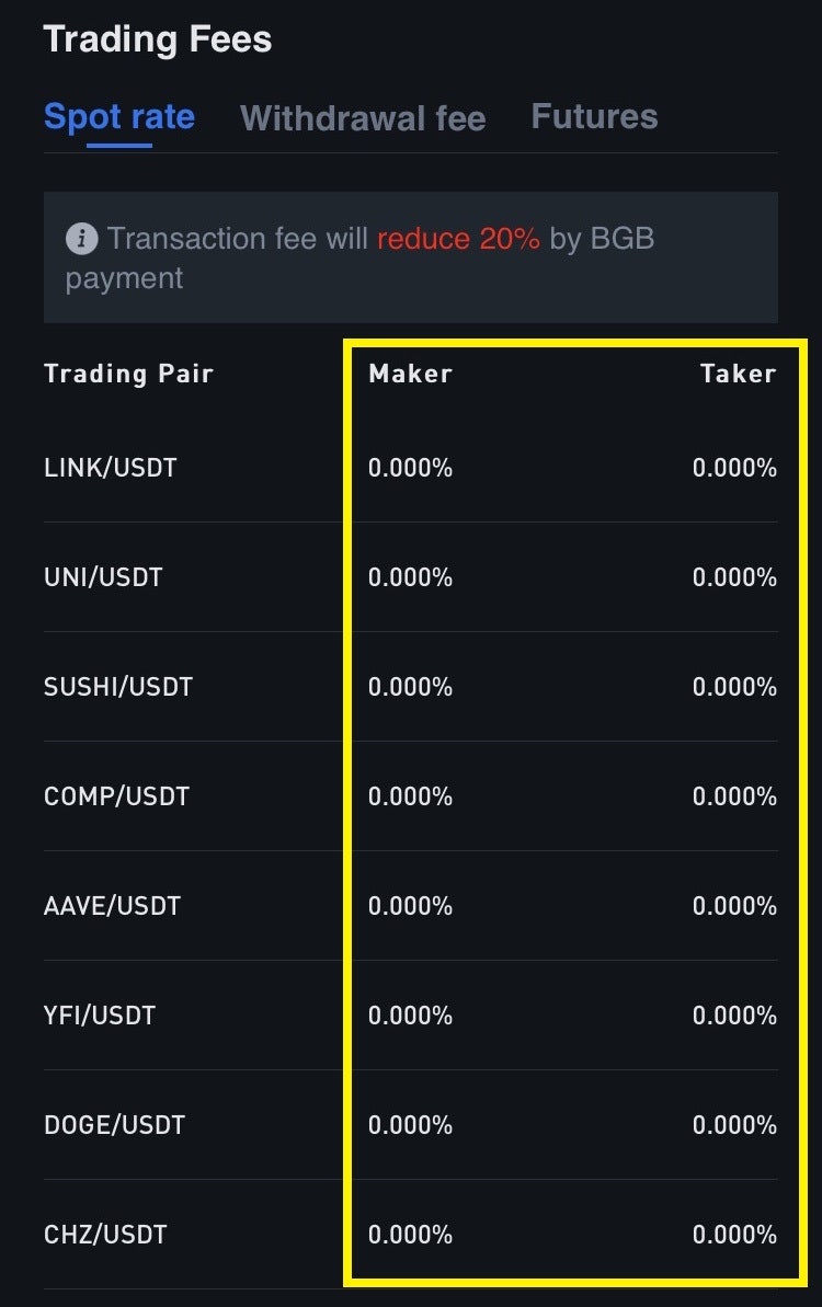 비트코인수수료 코인선물거래수수료 50% 줄이는팁 : 네이버 블로그